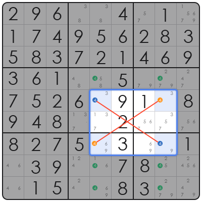 sudoku solver andrew stuart